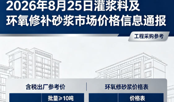 花溪2026年8月25日灌浆料及环氧修补砂浆市场价格信息通报